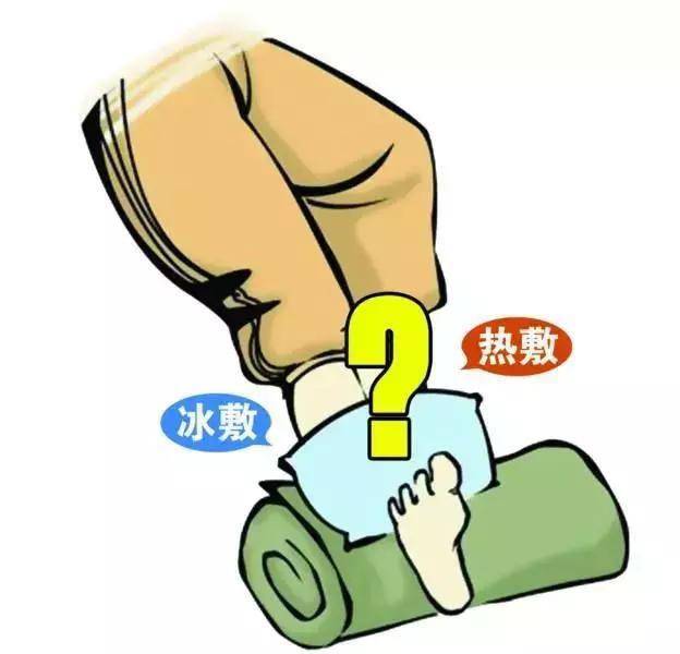 科普｜扭伤了：是冰敷还是热敷，还需要注意什么？